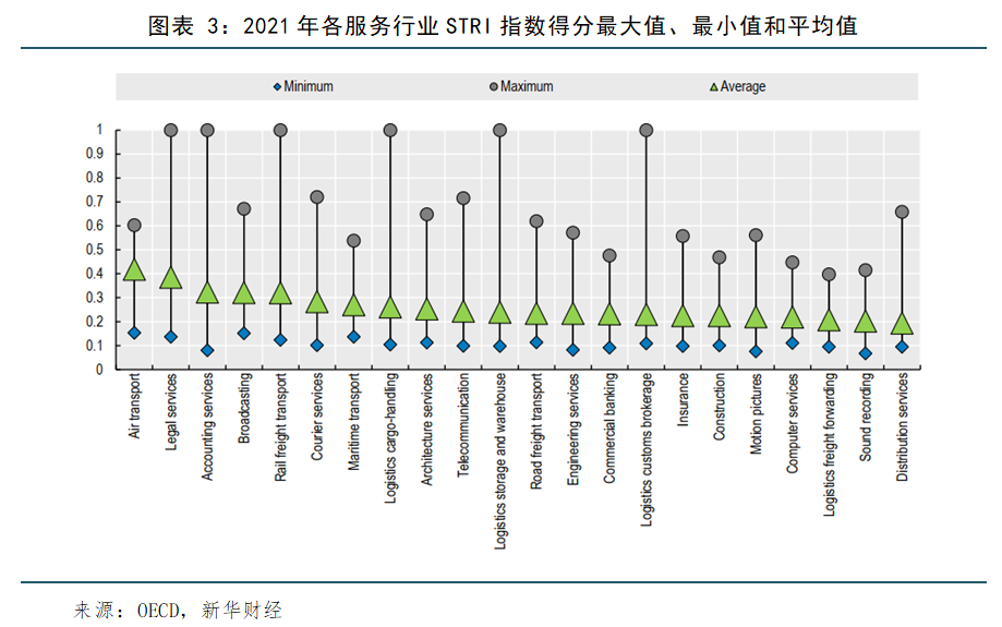 为捷克,日本,智利,荷兰,拉脱维亚,英国,德国,立陶宛,哥伦比亚和西班牙