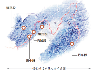 辽宁省长城国家文化公园5个区段建设紧锣密鼓绥中长城博物馆已现雏形