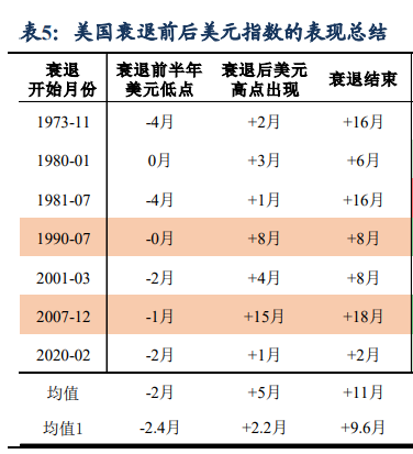 图片来源：东吴证券研报