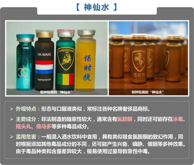 世上哪有聪明药警惕新型毒品