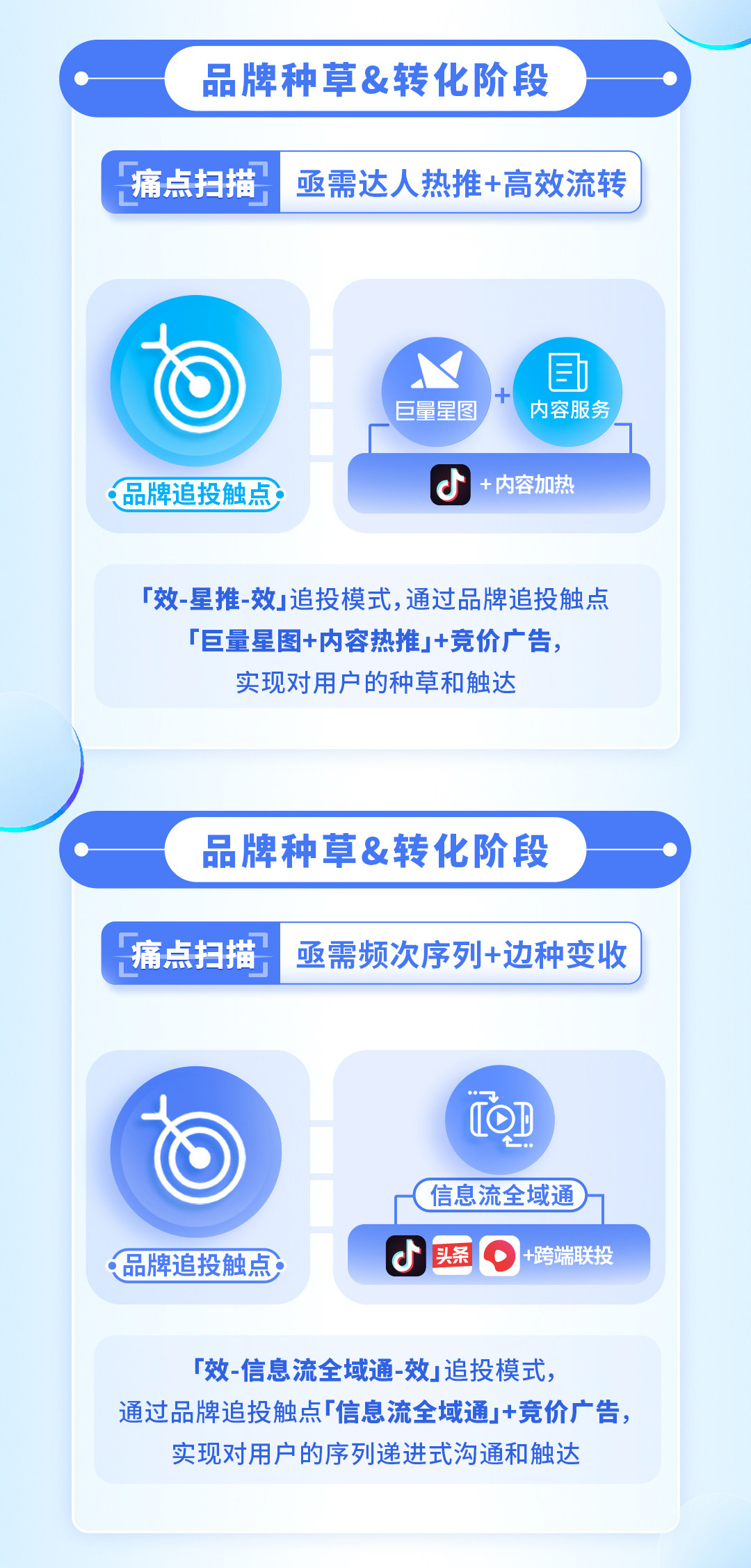 　　(来源：新视线)