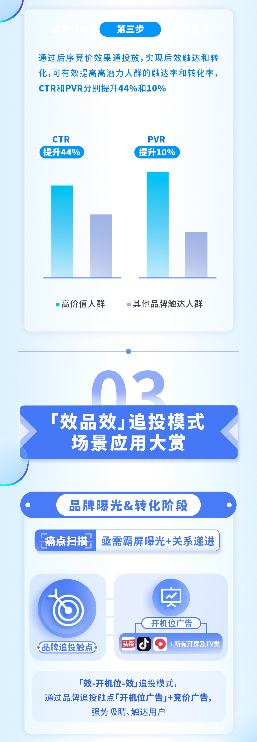 　　(来源：新视线)
