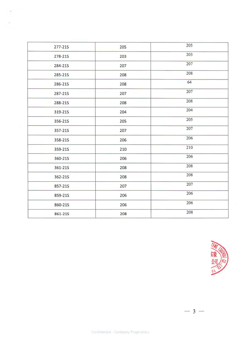 贝克曼库尔特实验系统苏州有限公司对尿液分析用鞘液主动召回