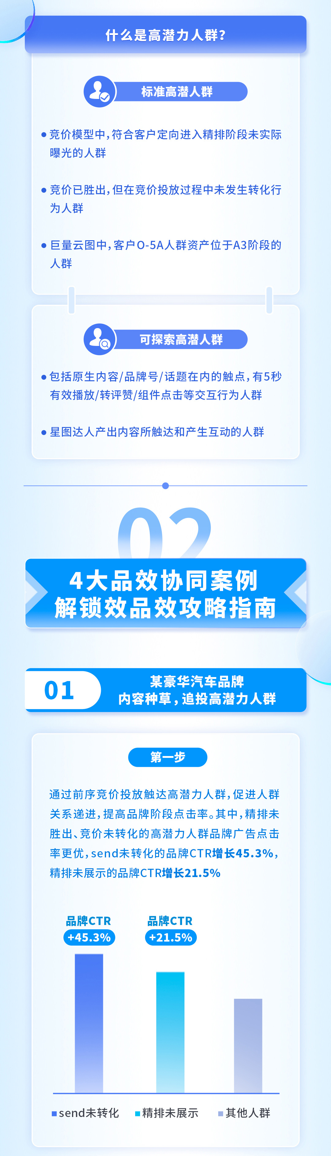 　　(来源：新视线)