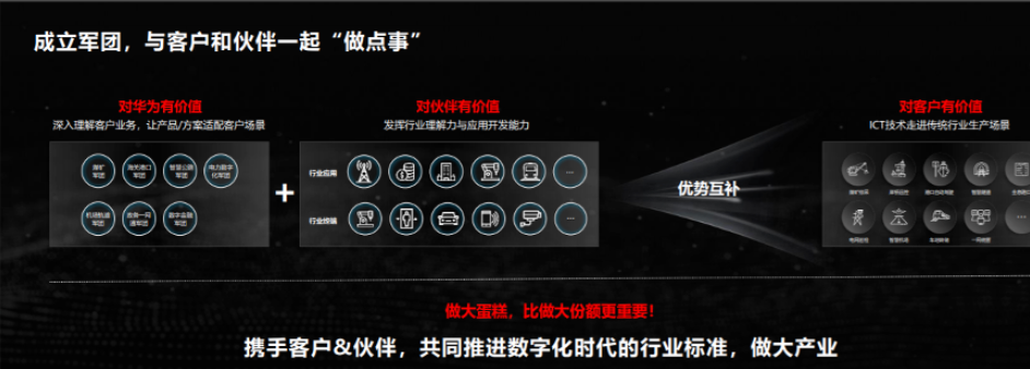 　　(华为企业BG总裁丁耘)