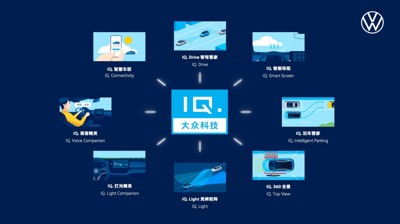 大众 ID. AERO 发布：WLTP 620km 续航，明年量产的 ID.家族新旗舰轿车