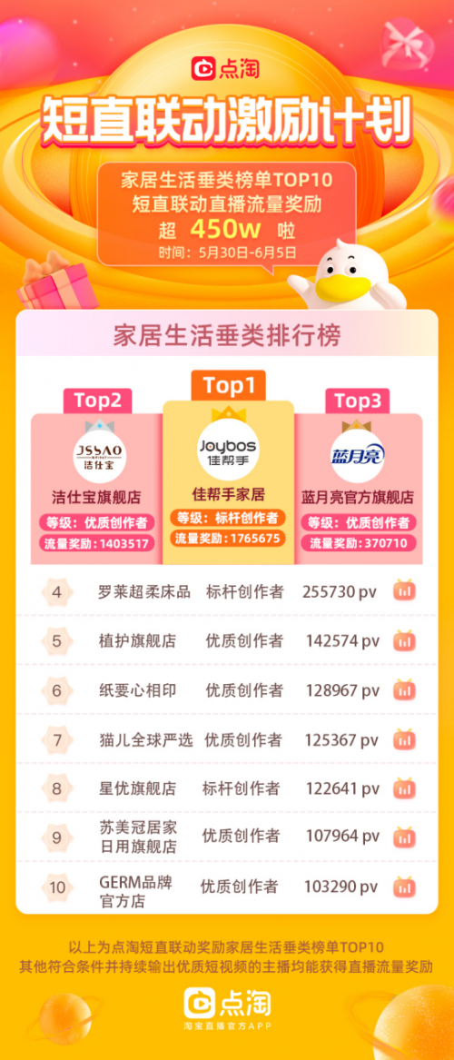 　　(来源：新视线)