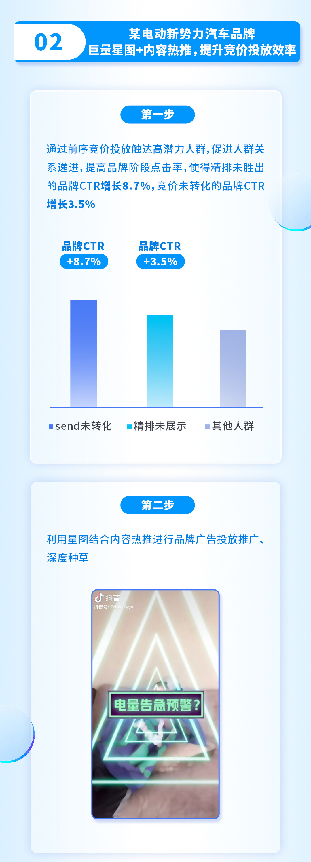 　　(来源：新视线)
