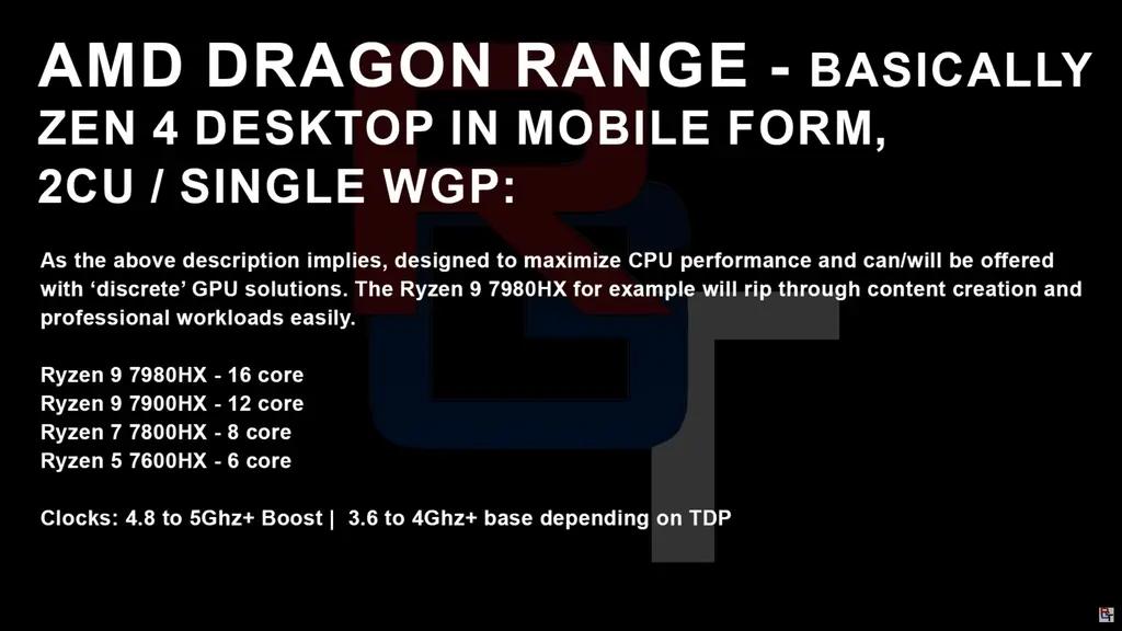 [图]AMDRyzen7000移动CPU信息曝光：Zen4核心 RDNA3图形