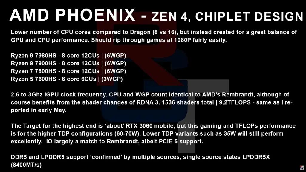 [图]AMDRyzen7000移动CPU信息曝光：Zen4核心 RDNA3图形