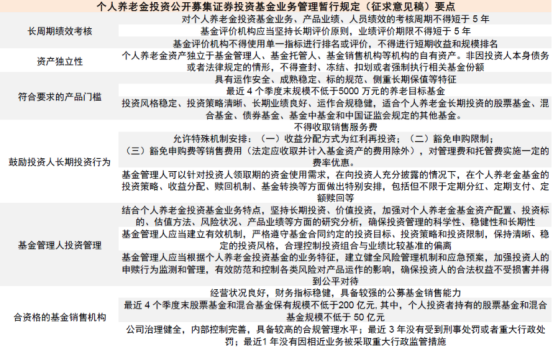 来源:中金公司研究所