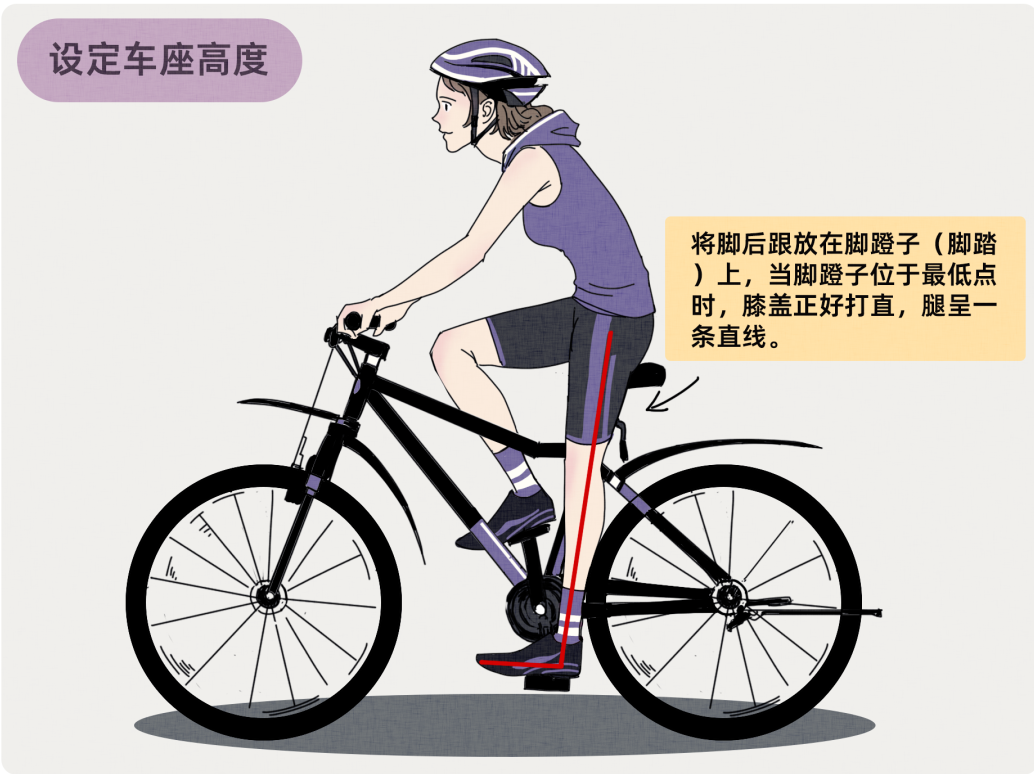 2022骑自行车火爆到堵车经纬低调分享