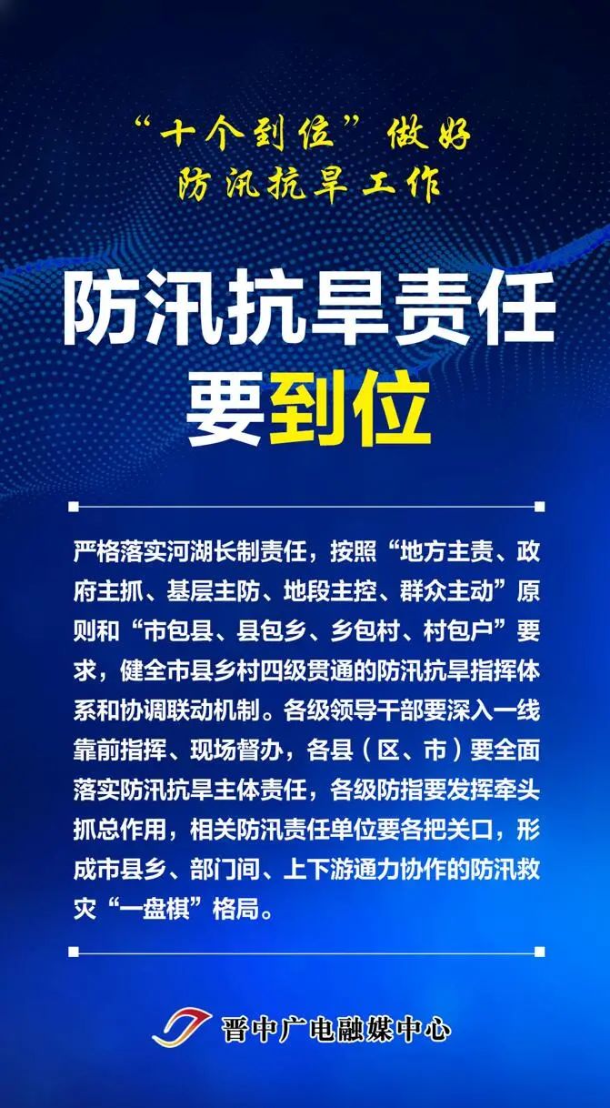 海报丨十个到位做好防汛抗旱工作