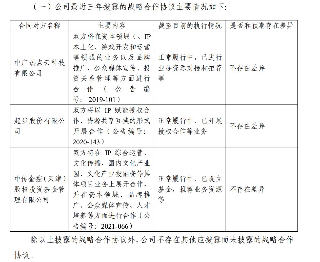 　　图源：2021年10月26日上市公司公告