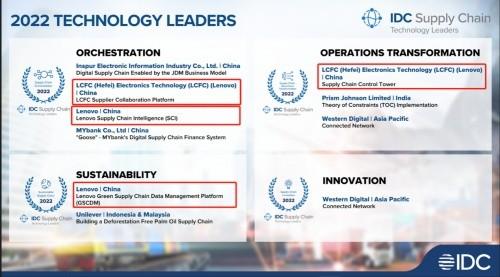 　　图 1 联想四大项目获得2022年“IDC供应链科技领导企业奖”