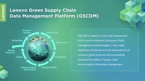 　　图 3 联想绿色供应链数据管理平台(GSCDM)