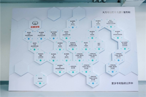 　　大禹电池技术专利免费开放