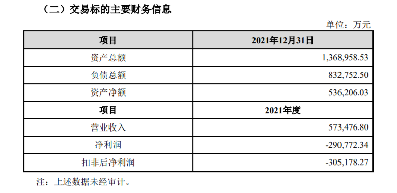 图片来源：三六零公告