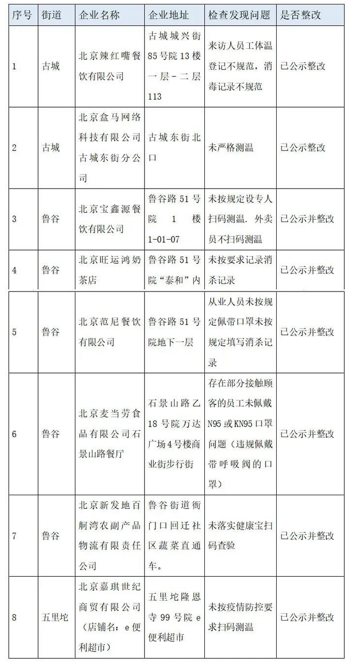 “北京石景山”微信号截图