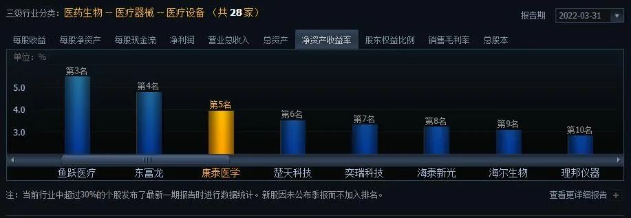 数据来源:同花顺 iFind