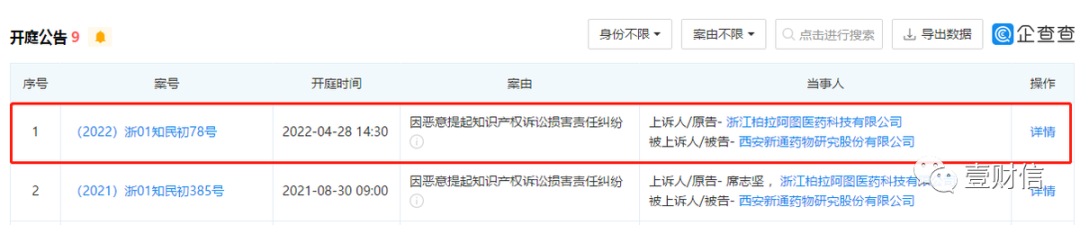 (截图来自企查查)