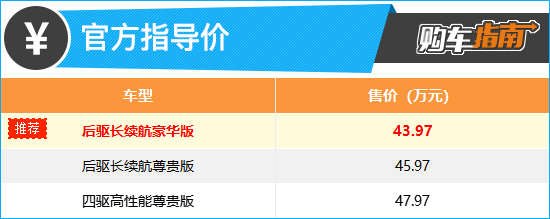 （上述厂家指导价仅代表2022年6月9日的价格，如有变动请以官网为准）