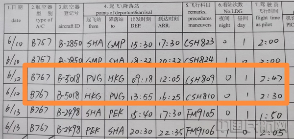 黄仁杰机长保留了自己首次飞往香港时的记录单（东航供图）