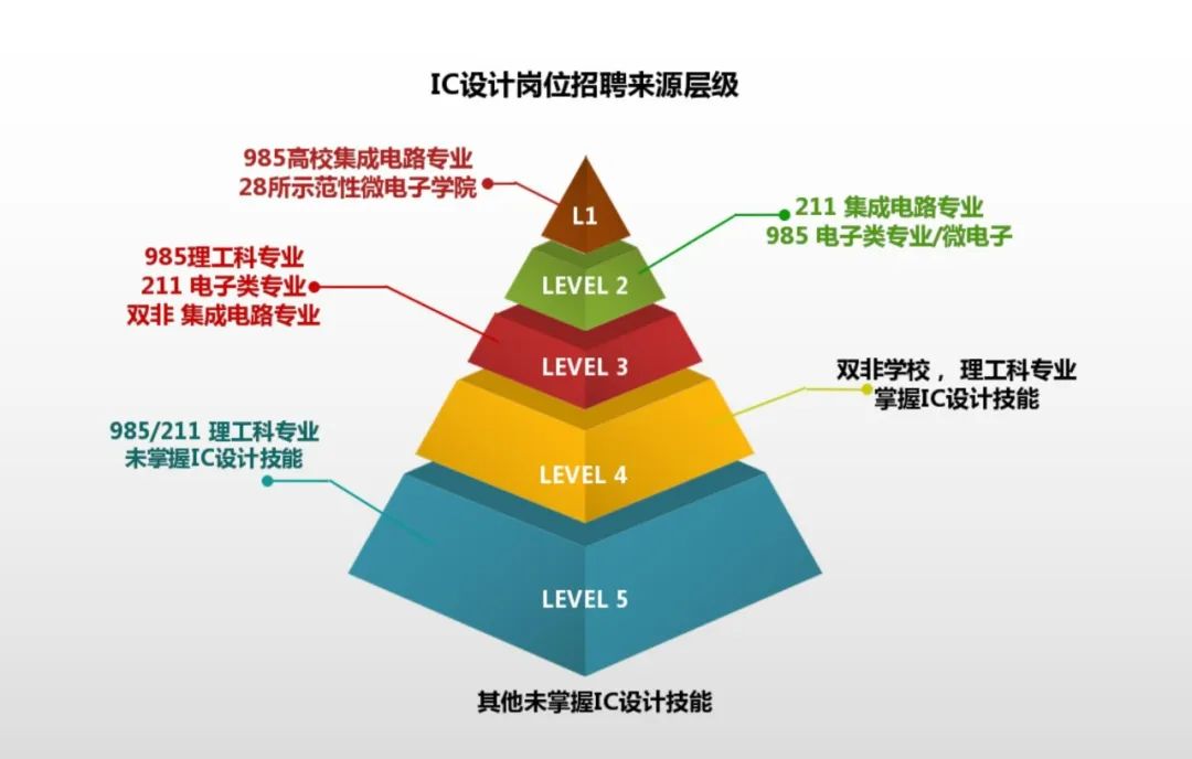 图片来源：受访者供图