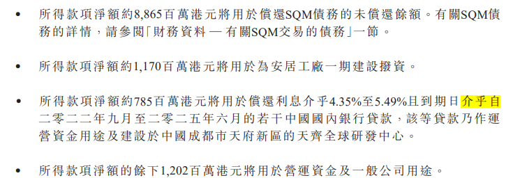 来源：天齐锂业公告