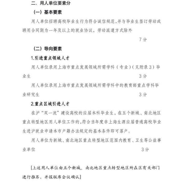 上海生源落户积分_非上海生源高校毕业生落户社区公共户_上海落户积分够了就能落户吗