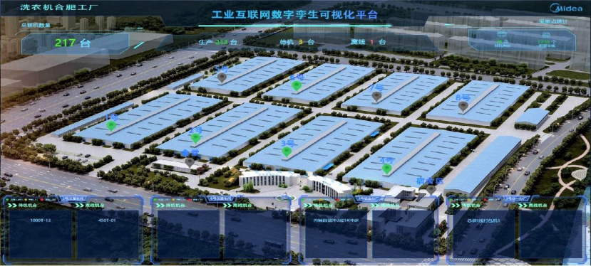 中国联通助力行业伙伴打造全球“灯塔工厂”