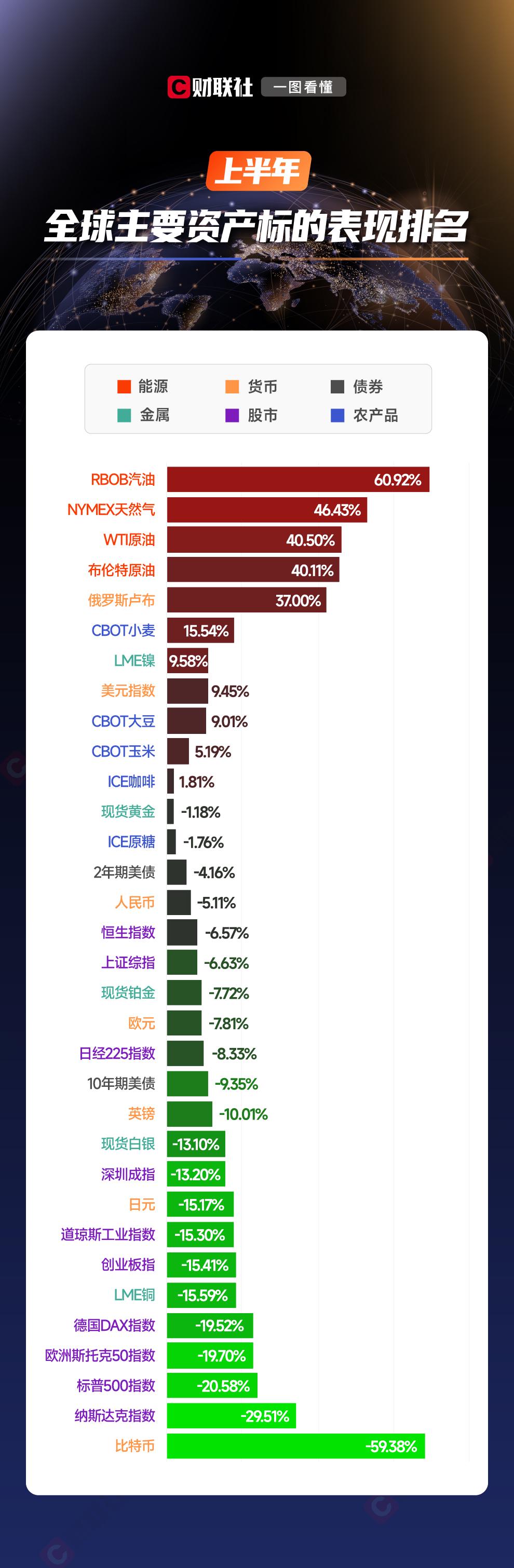 https://n.sinaimg.cn/spider20220701/11/w990h3021/20220701/8c3f-a8acb98fbaad6b55debcf86e0923f776.jpg