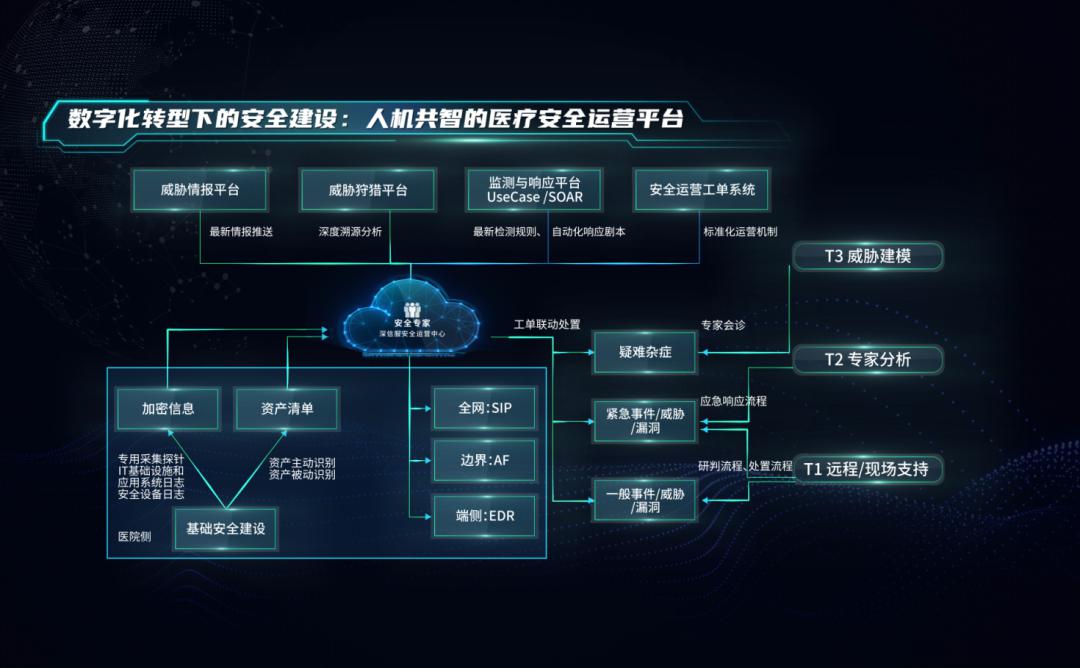 上海医院管理公司如何赋能医疗机构:从筹建到运营的全链条管理实践
