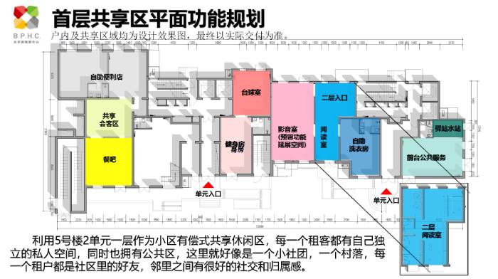 以上朝阳区平乐园项目相关图片来源于北京保障房中心
