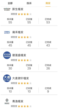 图片来源:黑猫投诉平台