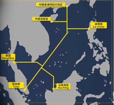 SEA-H2X国际海缆路由示意图
