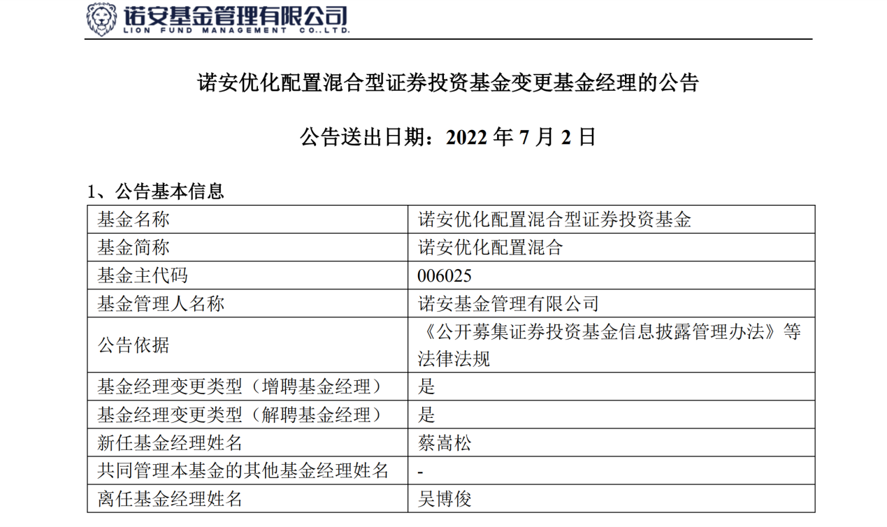 “蔡嵩松罕见接管“壳基金” 200万规模基金拒绝清盘 所为何故？多个难题正摆在诺安基金面前