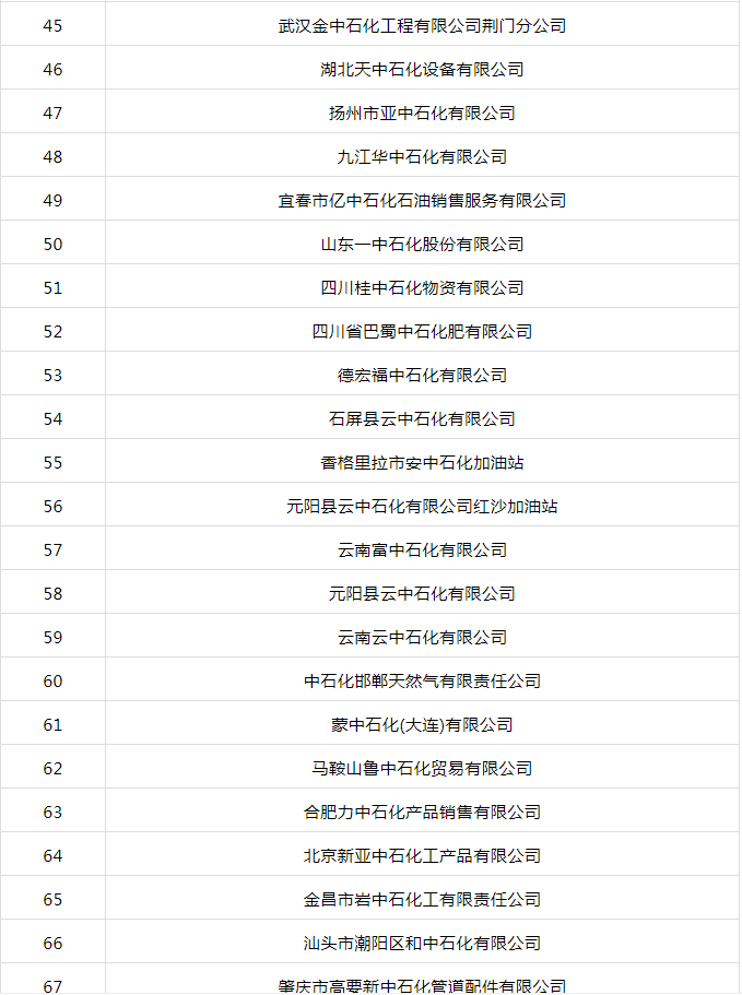 封面图片来源：每日经济新闻 刘国梅 摄（资料图）