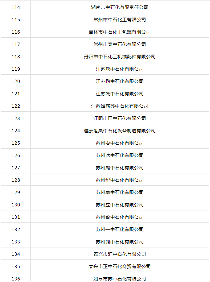 封面图片来源：每日经济新闻 刘国梅 摄（资料图）