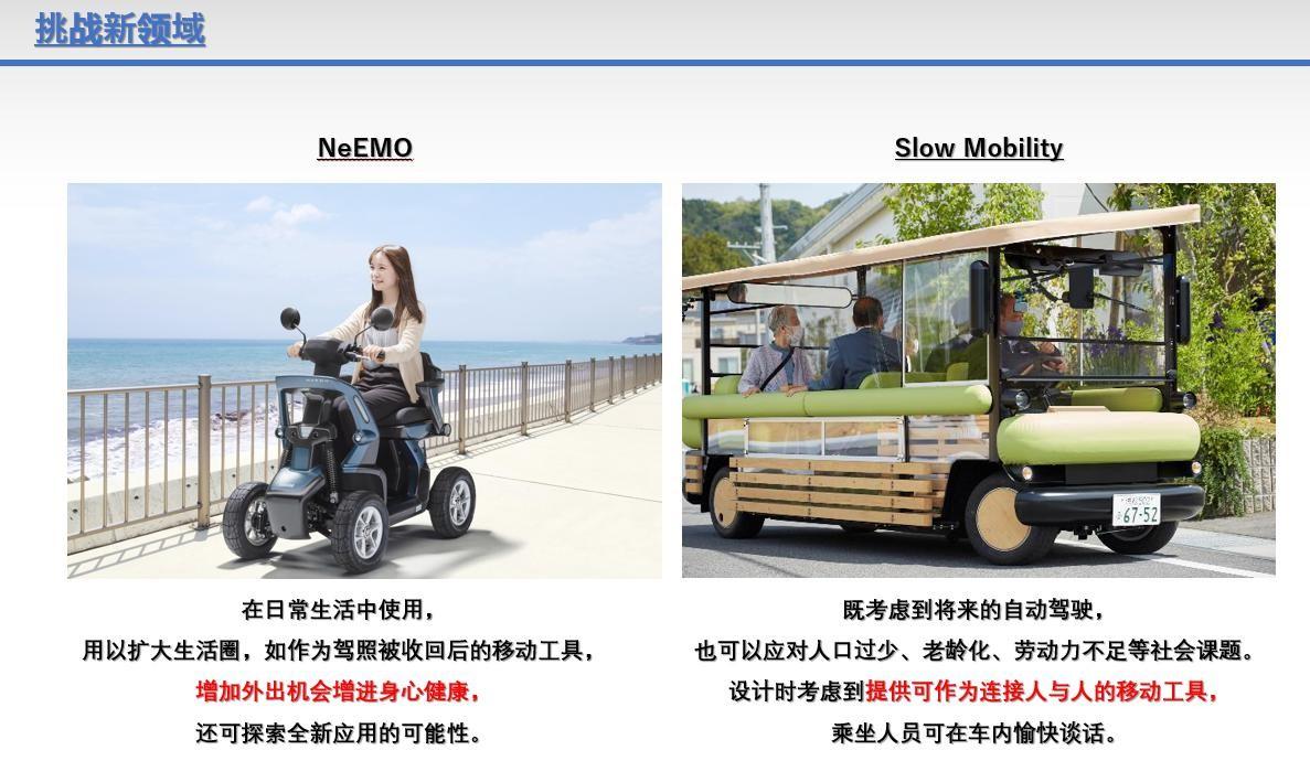 　　其他新型移动工具(概念车)