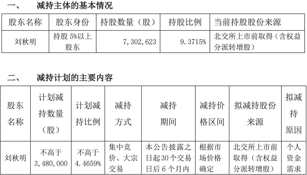 图片来源：德瑞锂电公告截图