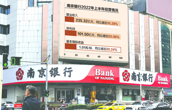 南京银行上半年营收增超16%。图为南京新街口的南京银行营业点 数据来源：银行业绩快报 ICphoto 刘红梅制图