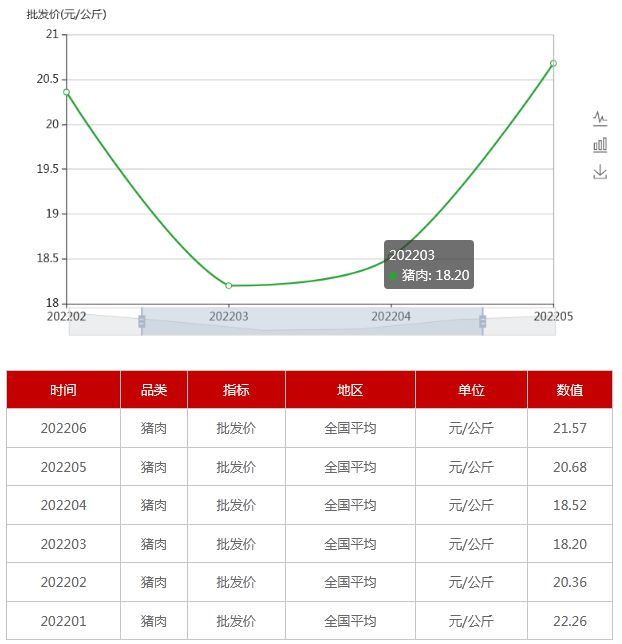 农业农村部网站截图