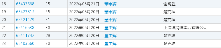 中国商标网相关搜索结果页面截图