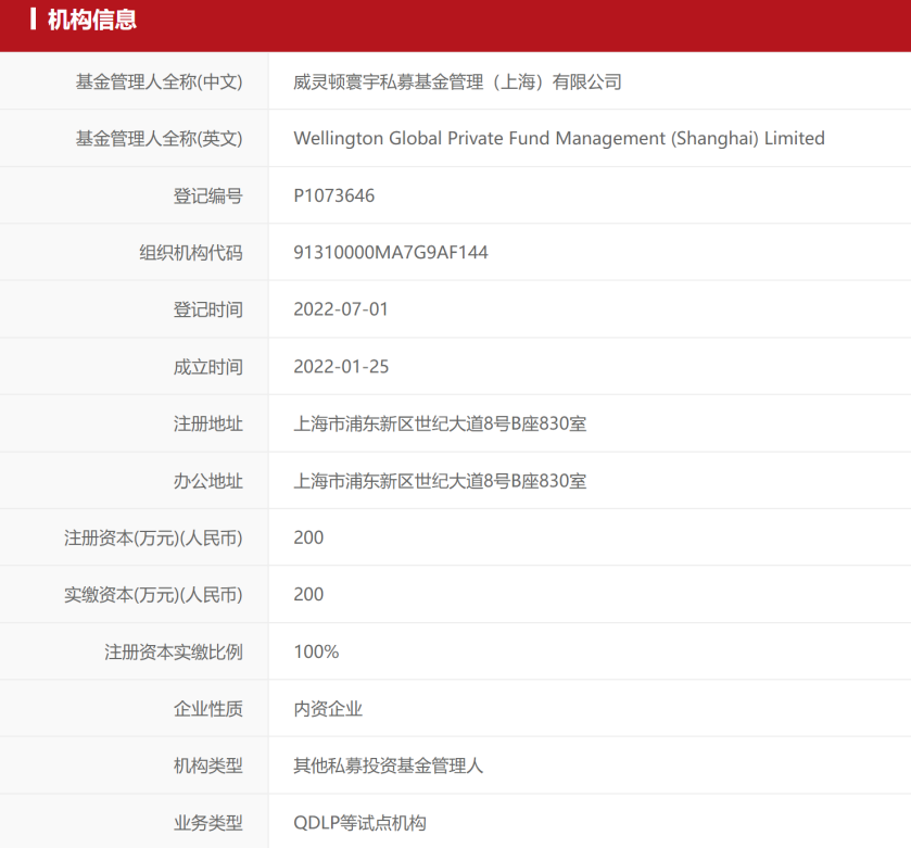 图片来源:中国证券投资基金业协会