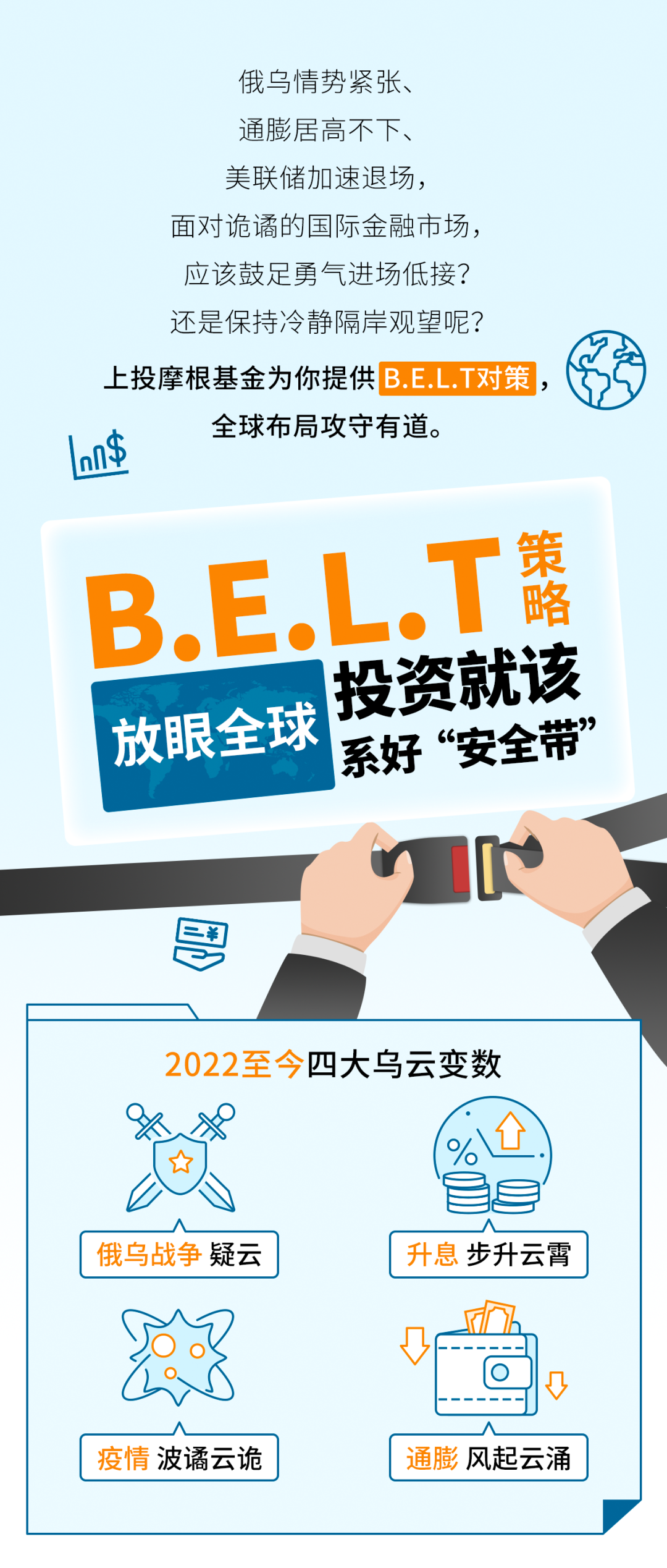 “B.E.L.T策略｜放眼全球，投资就该系好“安全带”