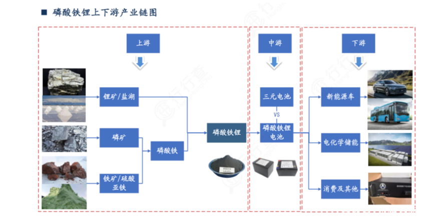 来源：东吴证券