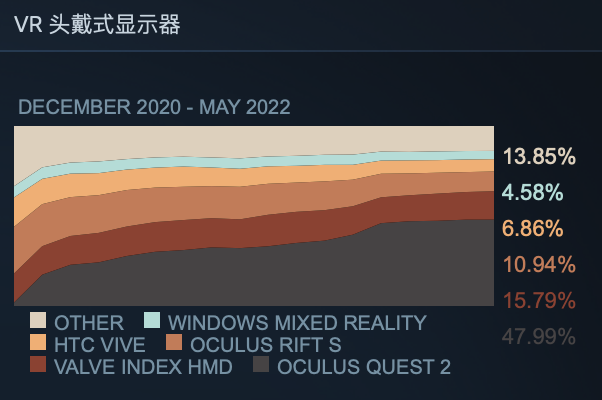 来源：Steam平台