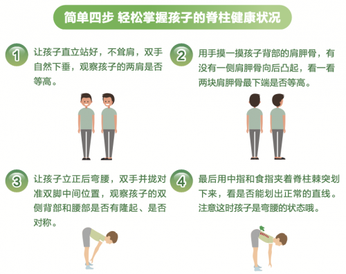 　　(图片来源于迪巧2019年“挺起未来的脊梁”公益活动宣教手册)