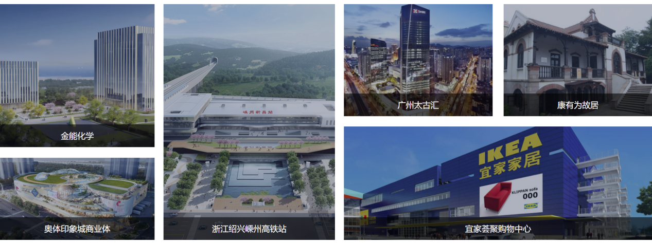 　　十域科技服务案例